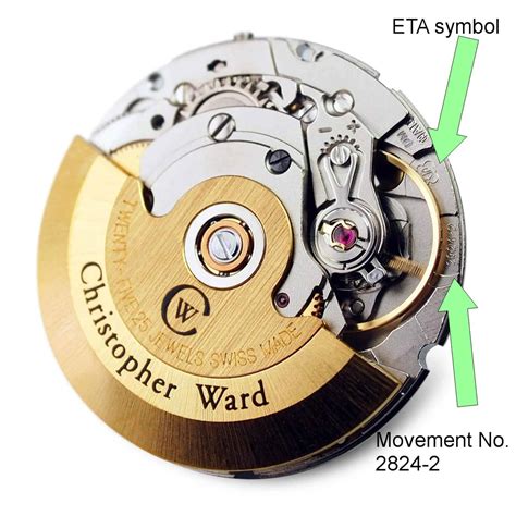 breitling eta movement|eta watch movement review.